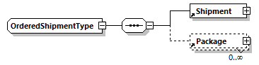 CODICE-2.06_diagrams/CODICE-2.06_p887.png