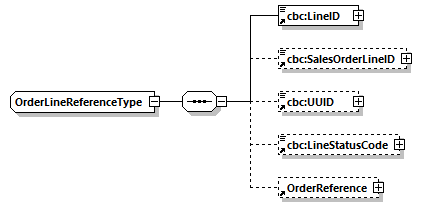 CODICE-2.06_diagrams/CODICE-2.06_p888.png