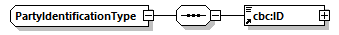 CODICE-2.06_diagrams/CODICE-2.06_p892.png