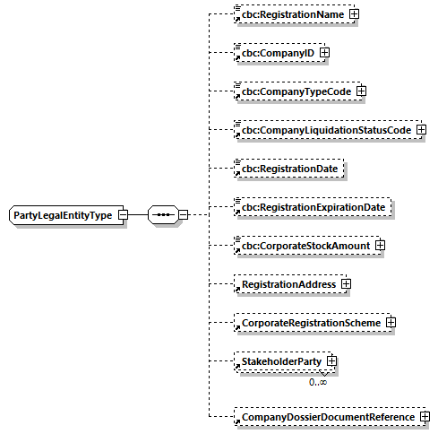 CODICE-2.06_diagrams/CODICE-2.06_p893.png