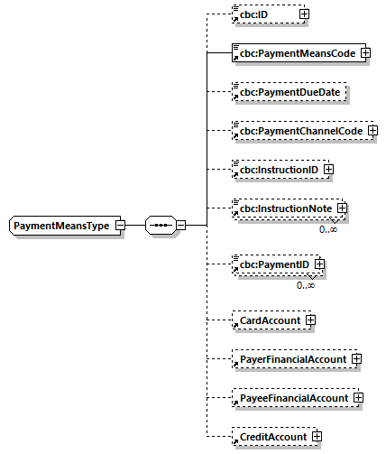 CODICE-2.06_diagrams/CODICE-2.06_p898.png