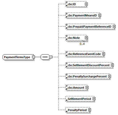 CODICE-2.06_diagrams/CODICE-2.06_p899.png