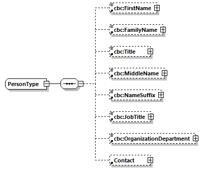 CODICE-2.06_diagrams/CODICE-2.06_p903.png