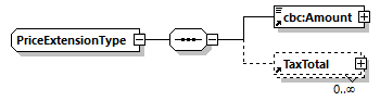 CODICE-2.06_diagrams/CODICE-2.06_p908.png