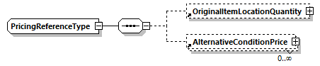 CODICE-2.06_diagrams/CODICE-2.06_p911.png