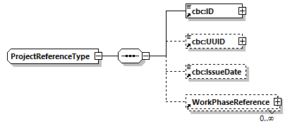 CODICE-2.06_diagrams/CODICE-2.06_p915.png