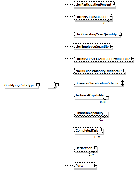 CODICE-2.06_diagrams/CODICE-2.06_p920.png