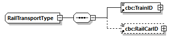 CODICE-2.06_diagrams/CODICE-2.06_p922.png