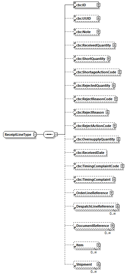 CODICE-2.06_diagrams/CODICE-2.06_p923.png