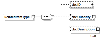 CODICE-2.06_diagrams/CODICE-2.06_p925.png