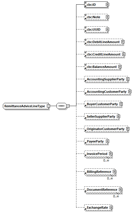 CODICE-2.06_diagrams/CODICE-2.06_p927.png