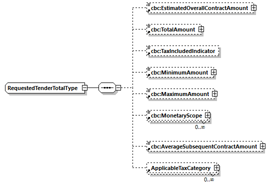 CODICE-2.06_diagrams/CODICE-2.06_p929.png