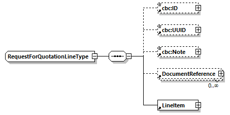 CODICE-2.06_diagrams/CODICE-2.06_p930.png