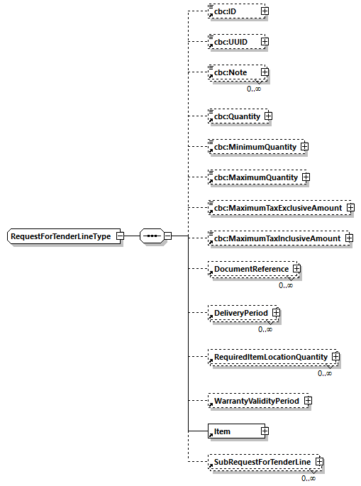 CODICE-2.06_diagrams/CODICE-2.06_p931.png