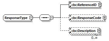 CODICE-2.06_diagrams/CODICE-2.06_p932.png