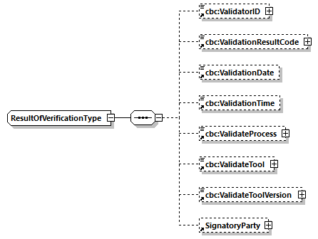 CODICE-2.06_diagrams/CODICE-2.06_p933.png