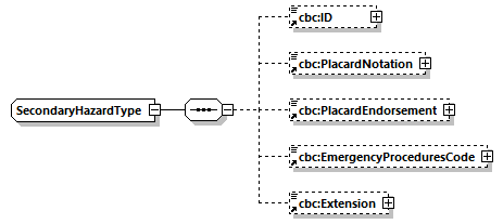 CODICE-2.06_diagrams/CODICE-2.06_p937.png