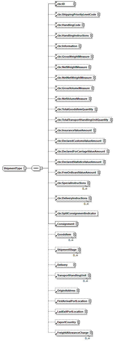 CODICE-2.06_diagrams/CODICE-2.06_p942.png