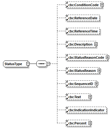 CODICE-2.06_diagrams/CODICE-2.06_p945.png