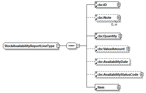 CODICE-2.06_diagrams/CODICE-2.06_p946.png