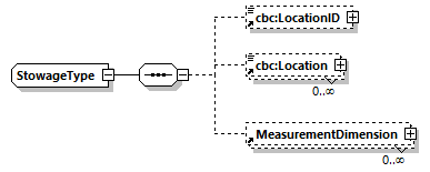 CODICE-2.06_diagrams/CODICE-2.06_p947.png