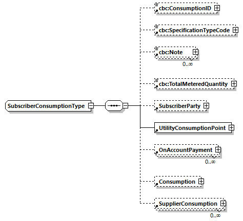 CODICE-2.06_diagrams/CODICE-2.06_p949.png