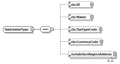 CODICE-2.06_diagrams/CODICE-2.06_p953.png