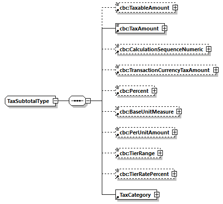 CODICE-2.06_diagrams/CODICE-2.06_p954.png