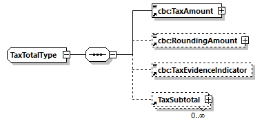 CODICE-2.06_diagrams/CODICE-2.06_p955.png