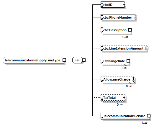 CODICE-2.06_diagrams/CODICE-2.06_p957.png