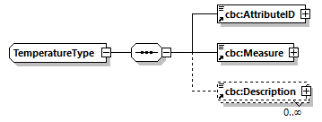 CODICE-2.06_diagrams/CODICE-2.06_p959.png