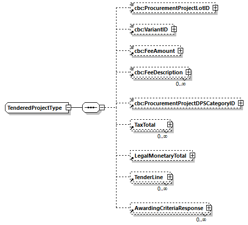 CODICE-2.06_diagrams/CODICE-2.06_p960.png