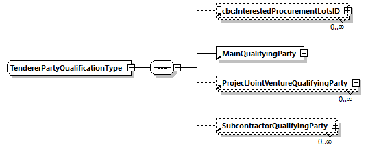 CODICE-2.06_diagrams/CODICE-2.06_p961.png