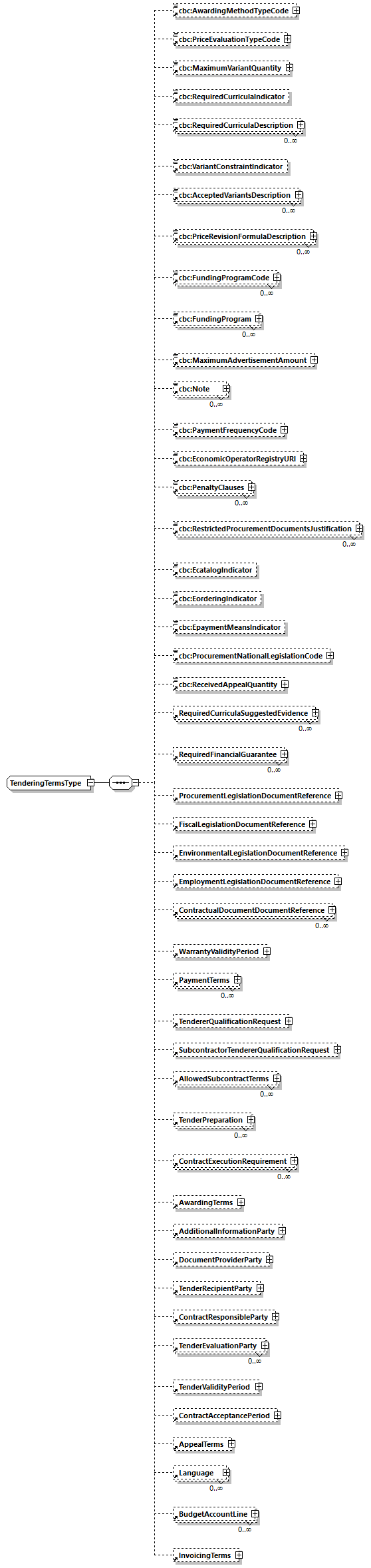 CODICE-2.06_diagrams/CODICE-2.06_p966.png