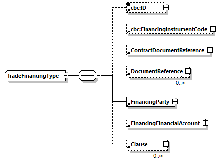 CODICE-2.06_diagrams/CODICE-2.06_p971.png