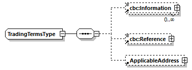 CODICE-2.06_diagrams/CODICE-2.06_p972.png