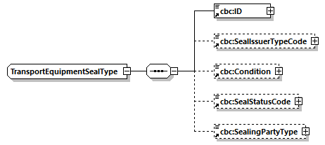 CODICE-2.06_diagrams/CODICE-2.06_p976.png