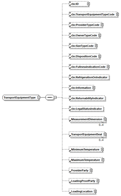 CODICE-2.06_diagrams/CODICE-2.06_p977.png