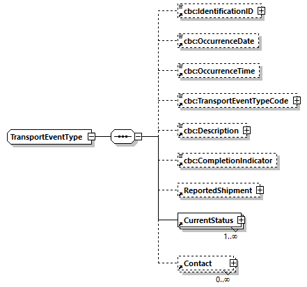 CODICE-2.06_diagrams/CODICE-2.06_p978.png