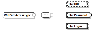 CODICE-2.06_diagrams/CODICE-2.06_p985.png