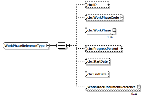 CODICE-2.06_diagrams/CODICE-2.06_p986.png