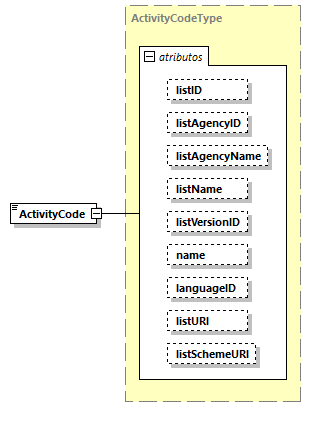 CODICE-2.06_diagrams/CODICE-2.06_p996.png