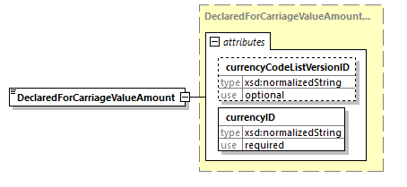 index_diagrams/index_p1204.png