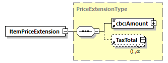 index_diagrams/index_p352.png