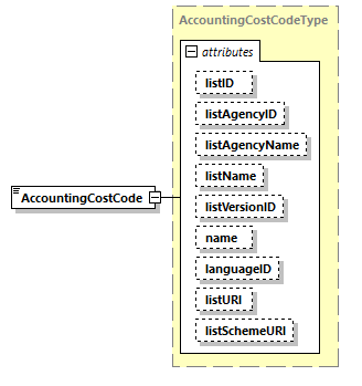 CODICE_2.7.0_diagrams/CODICE_2.7.0_p1008.png