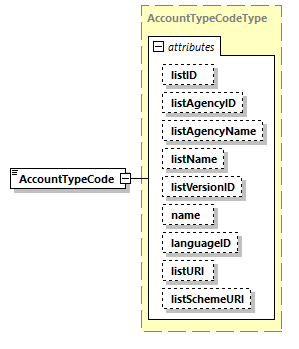 CODICE_2.7.0_diagrams/CODICE_2.7.0_p1009.png