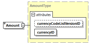 CODICE_2.7.0_diagrams/CODICE_2.7.0_p1037.png