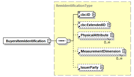 CODICE_2.7.0_diagrams/CODICE_2.7.0_p104.png