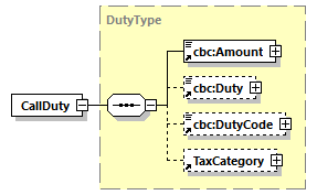 CODICE_2.7.0_diagrams/CODICE_2.7.0_p105.png