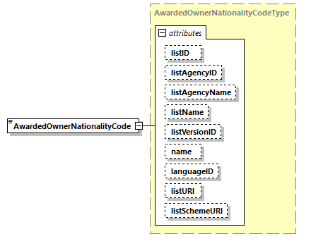 CODICE_2.7.0_diagrams/CODICE_2.7.0_p1057.png